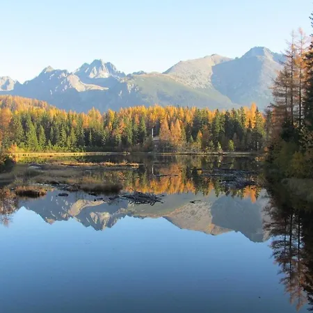 Mountain View Termy Chochołowskie 5 Min Suchá Hora